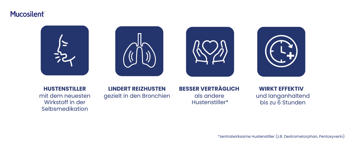 Grafik mit Symbolen und Text. Hustenstiller, lindert Reizhusten, besser verträglich.